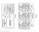 Fig. 05 - Using video to encode assets for swivel/360-degree spinners