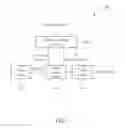 Fig. 02 - Graphics processing circuit having second vertex shader configured to reuse output of first vertex shader and/or process repacked vertex thread group and related graphics processing method thereof