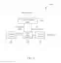 Fig. 05 - Graphics processing circuit having second vertex shader configured to reuse output of first vertex shader and/or process repacked vertex thread group and related graphics processing method thereof