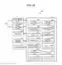 Fig. 14 - VIRTUAL TRY-ON APPARATUS, VIRTUAL TRY-ON SYSTEM, VIRTUAL TRY-ON METHOD, AND COMPUTER PROGRAM PRODUCT