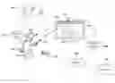 Fig. 01 - Sensory stimulus management in head mounted display