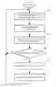 Fig. 01 - Immersive display and method of operating immersive display for real-world object alert