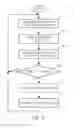 Fig. 03 - Immersive display and method of operating immersive display for real-world object alert