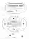 Fig. 07 - Integrating three-dimensional elements into gaming environments