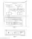 Fig. 04 - Method of gaming, a gaming system and a game controller