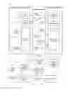 Fig. 13 - Mobile secondary betting user interface