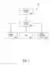 Fig. 04 - Methods and systems for determining and selling outcomes for drawing games to be viewed remotely