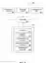 Fig. 06 - Methods and systems for determining and selling outcomes for drawing games to be viewed remotely