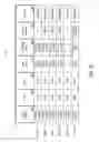 Fig. 12 - Methods and systems for determining and selling outcomes for drawing games to be viewed remotely