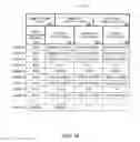 Fig. 19 - Methods and systems for determining and selling outcomes for drawing games to be viewed remotely