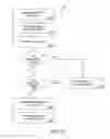 Fig. 33 - Methods and systems for determining and selling outcomes for drawing games to be viewed remotely