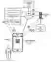 Fig. 01 - Facilitating access to a target device