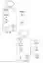 Fig. 03 - Fungible object interleaved wagering system