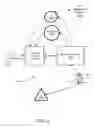 Fig. 17 - Fungible object interleaved wagering system