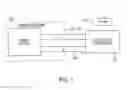 Fig. 02 - Systems and methods for balance transfers associated with gaming environments