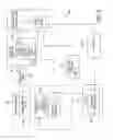 Fig. 11 - Systems and methods for balance transfers associated with gaming environments
