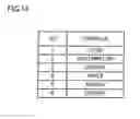 Fig. 16 - GAMING MACHINE EXECUTING NORMAL GAME AND FEATURE GAME SHIFTED FROM NORMAL GAME, AND METHOD OF CONTROLLING GAMING MACHINE