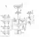 Fig. 01 - Fuel Dispenser Input Device Tamper Detection Arrangement