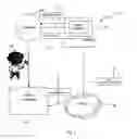 Fig. 03 - CHILDCARE TRACKING SYSTEMS AND METHOD