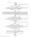 Fig. 01 - ELECTRONIC DEVICE AND METHOD FOR TURNING OFF ALARM FOR ELECTRONIC DEVICE