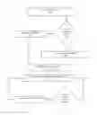 Fig. 06 - Systems and methods for compensating for sensor drift in a hazard detection system