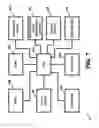 Fig. 08 - APPARATUS AND METHOD FOR REMOTELY PROVIDING  INSTRUCTIONAL AND/OR EDUCATIONAL INFORMATION AND/OR SERVICES IN A NETWORK ENVIRONMENT