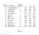 Fig. 04 - Body-motion assessment device, dance assessment device, karaoke device, and game device
