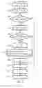 Fig. 05 - Body-motion assessment device, dance assessment device, karaoke device, and game device