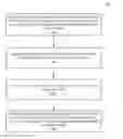 Fig. 01 - Team management for a learning management system