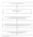 Fig. 01 - SYSTEM AND METHOD TO PROVIDE CAREER COUNSELING AND MANAGEMENT USING BIOFEEDBACK