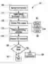 Fig. 01 - ELECTRONICS DEMONSTRATION AND TUTORIAL MODE SYSTEM