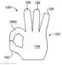 Fig. 01 - ILLUMINATED FOAM HAND