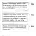 Fig. 01 - Electronic paper apparatus and driving method thereof