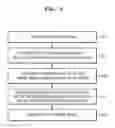 Fig. 09 - Display control apparatus, display control method, and display apparatus