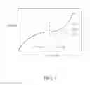 Fig. 05 - Image adjusting method and related display