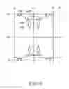 Fig. 11 - Display device