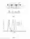 Fig. 04 - Multiple primary colors liquid crystal display and driving method thereof