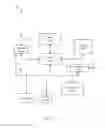 Fig. 12 - Concurrently refreshing multiple areas of a display device using multiple different refresh rates