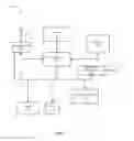 Fig. 12 - Concurrently refreshing multiple areas of a display device using multiple different refresh rates