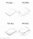 Fig. 07 - Sound-absorbing material and wire harness equipped with sound-absorbing material
