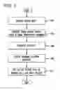 Fig. 05 - System and method for robust access and entry to large structured data using voice form-filling