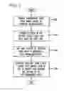 Fig. 06 - System and method for robust access and entry to large structured data using voice form-filling