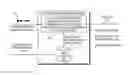 Fig. 01 - Fast speaker recognition scoring using I-vector posteriors and probabilistic linear discriminant analysis
