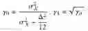 Fig. 22 - Advanced quantizer