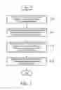 Fig. 02 - Method and apparatus for editing a video and/or audio program
