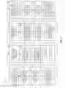 Fig. 04 - Semiconductor package on package memory channels with arbitration for shared calibration resources