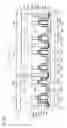 Fig. 33 - Semiconductor device with a plurality of surrounding gate transistors