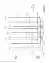 Fig. 08 - Multiple layer forming scheme for vertical cross point reram