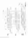 Fig. 12 - Multiple layer forming scheme for vertical cross point reram