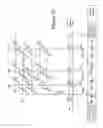 Fig. 13 - Multiple layer forming scheme for vertical cross point reram